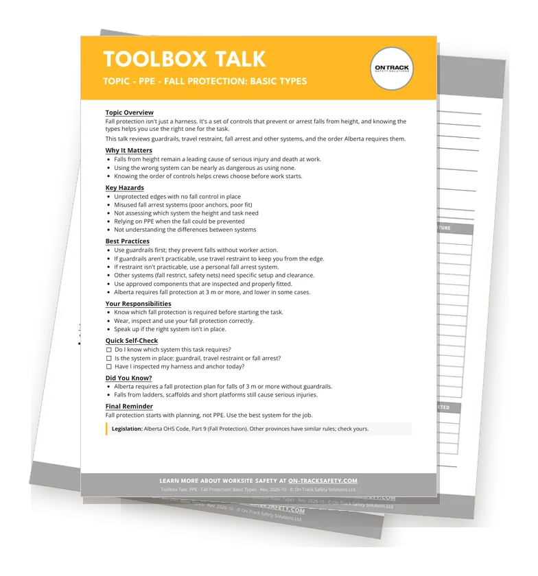 PPE – Fall Protection: Types – Toolbox Talk: the three pages, topic overview on top